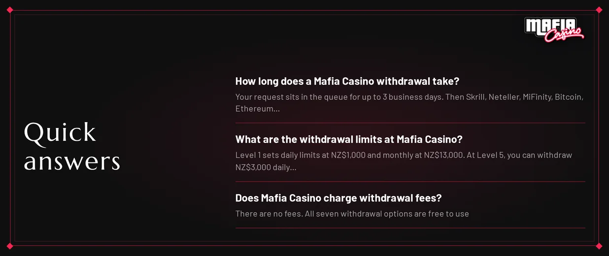 Consult withdrawal FAQ answers.